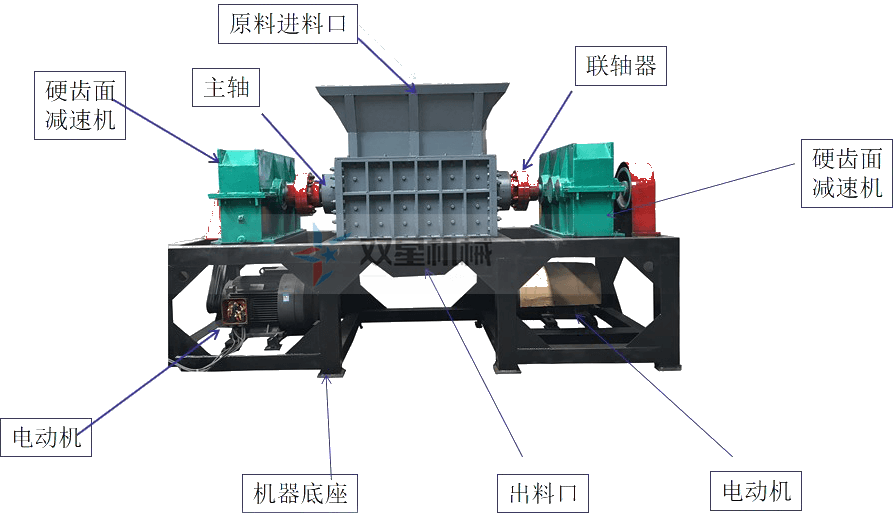 斷橋鋁撕碎機(jī)結(jié)構(gòu)圖